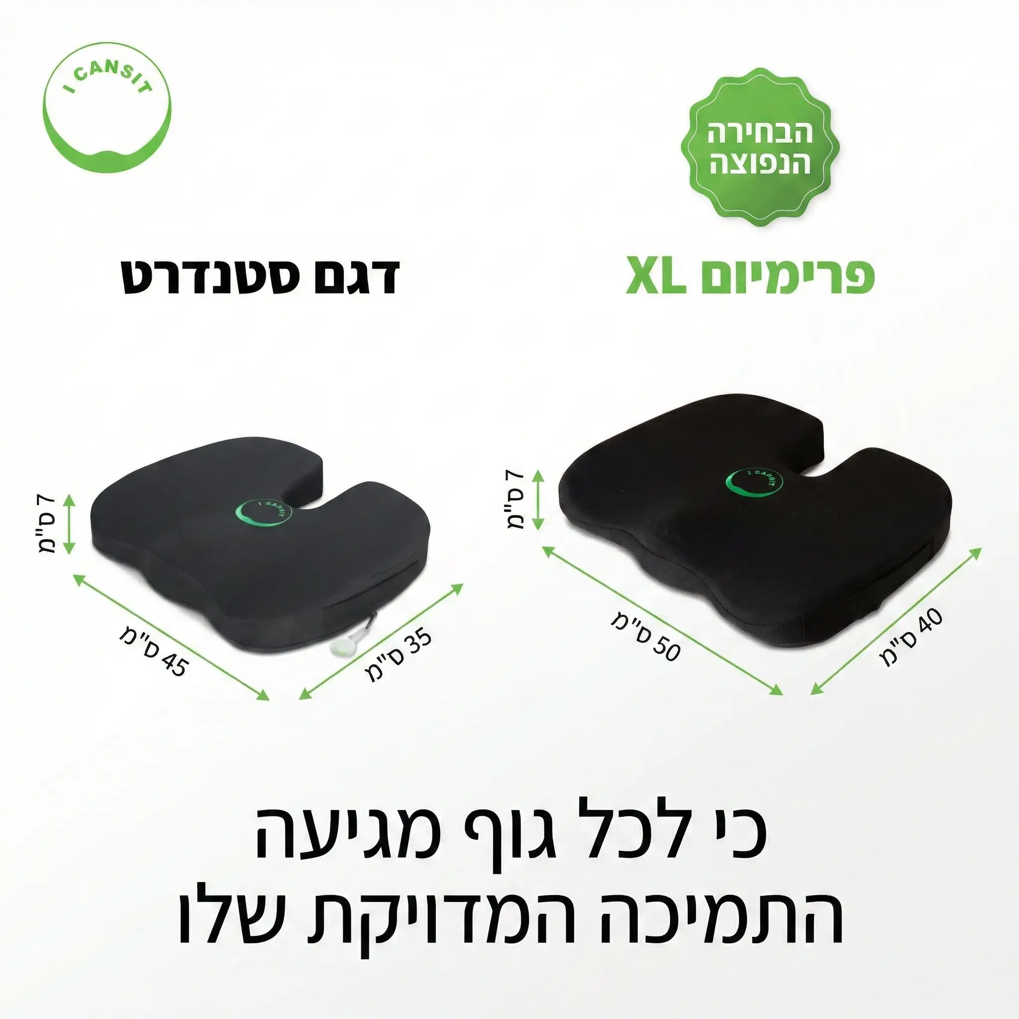 השוואת מידות אייקנסיט